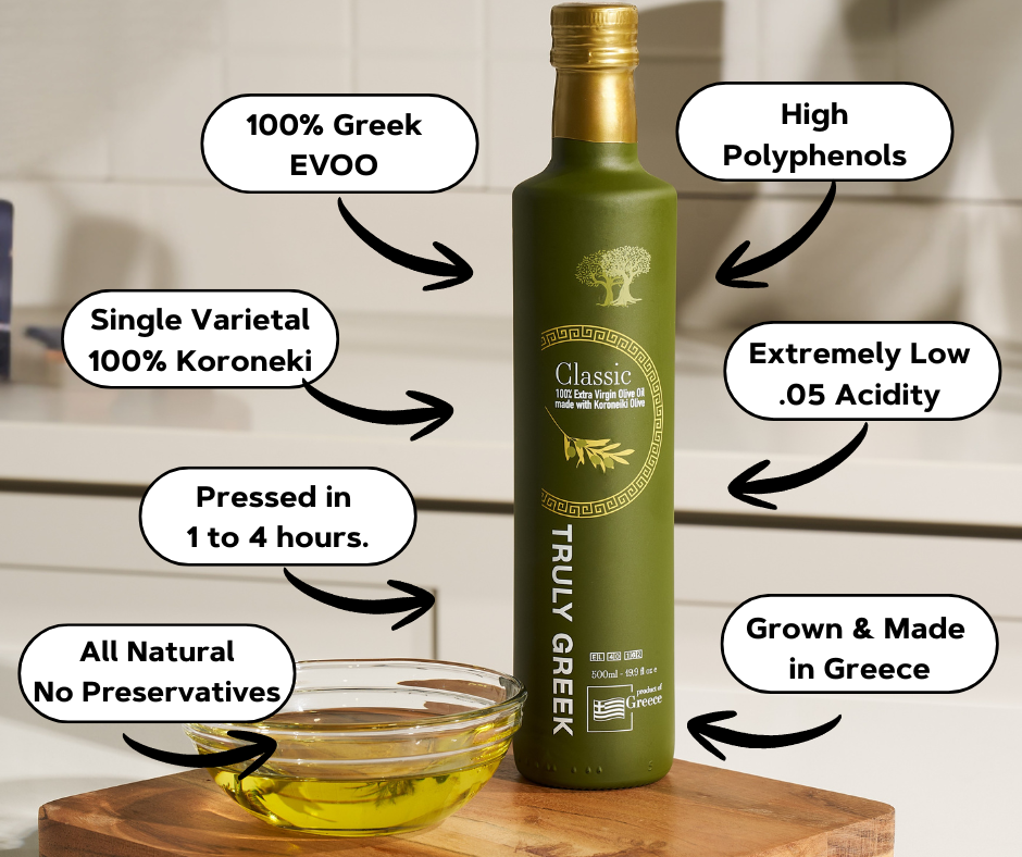TRULY GREEK Mediterranean Double Gift Box